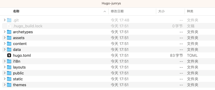 Hugo site initialized